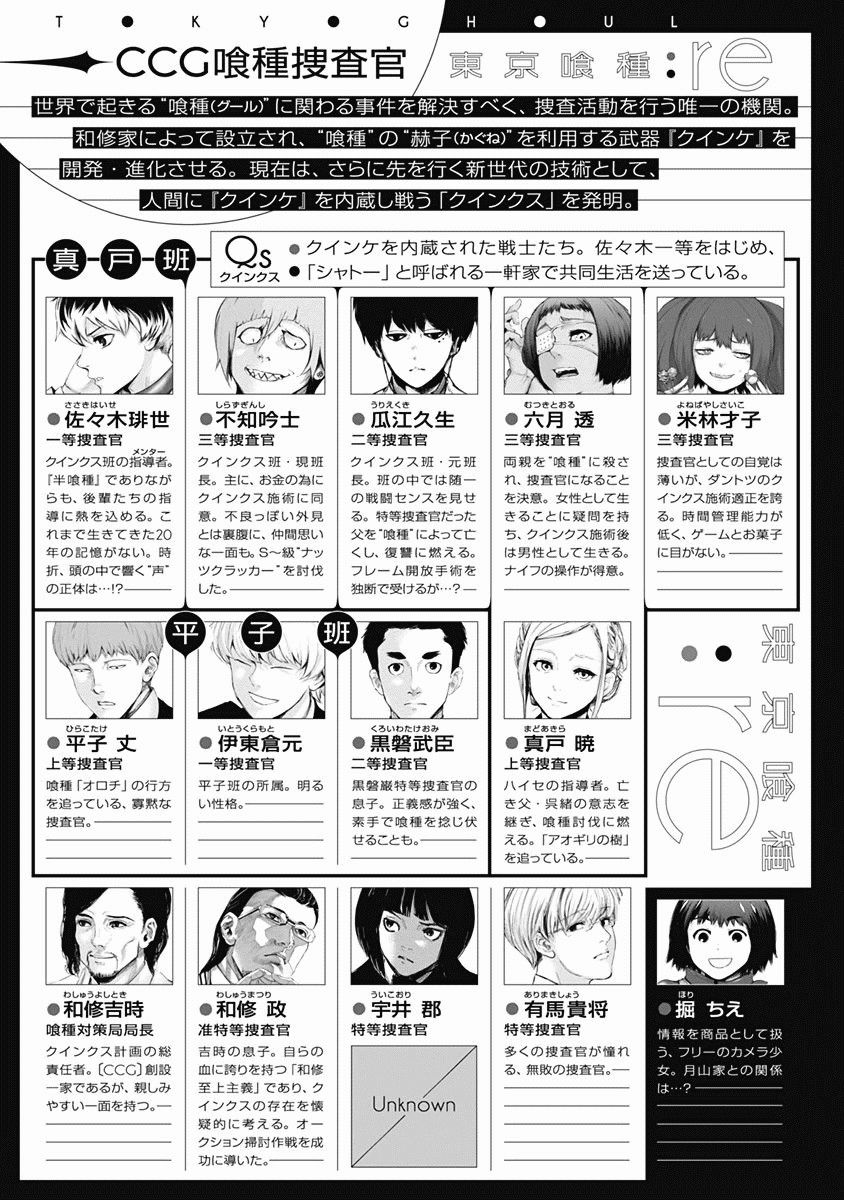 Read Tokyo Ghoul_re (en) Manga Online