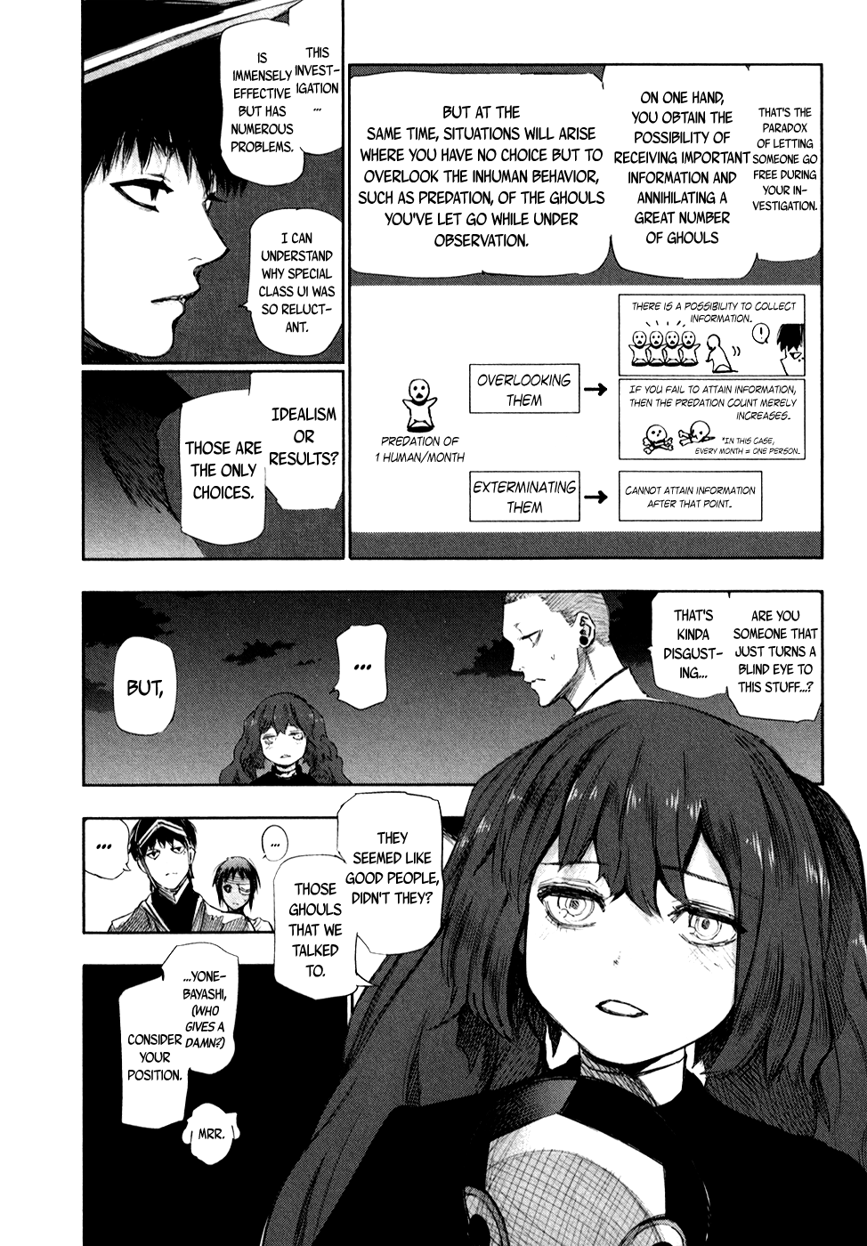 Read Tokyo Ghoul_re (en) Manga Online