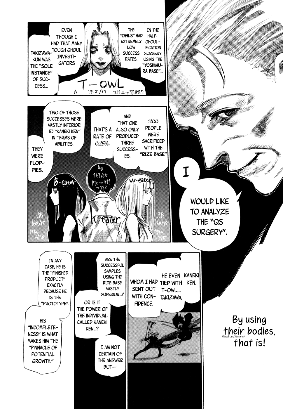 Read Tokyo Ghoul_re (en) Manga Online