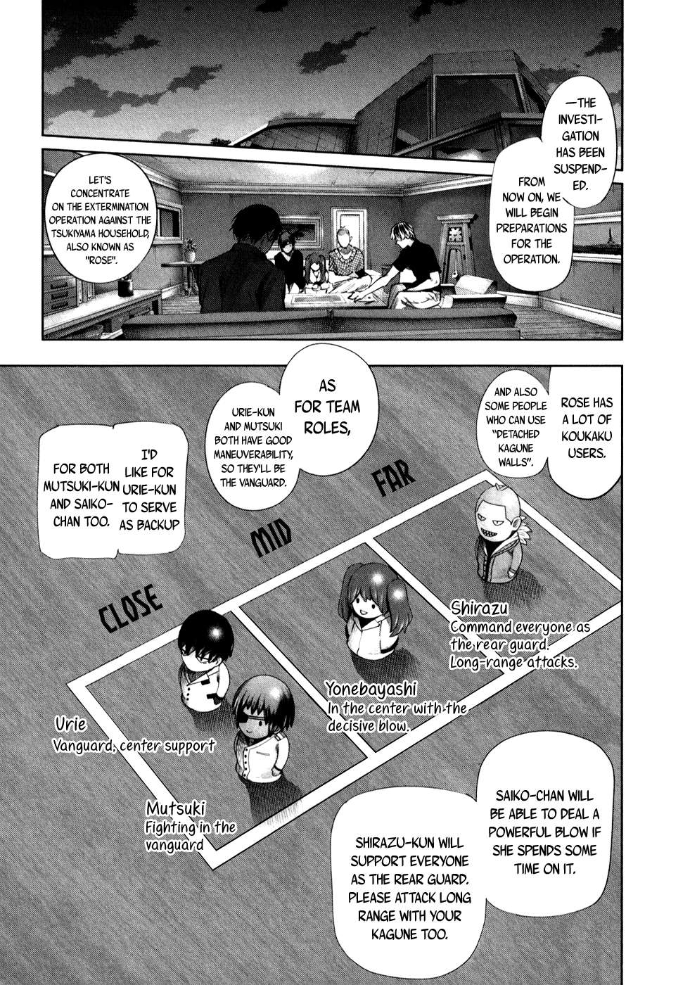 Read Tokyo Ghoul_re (en) Manga Online