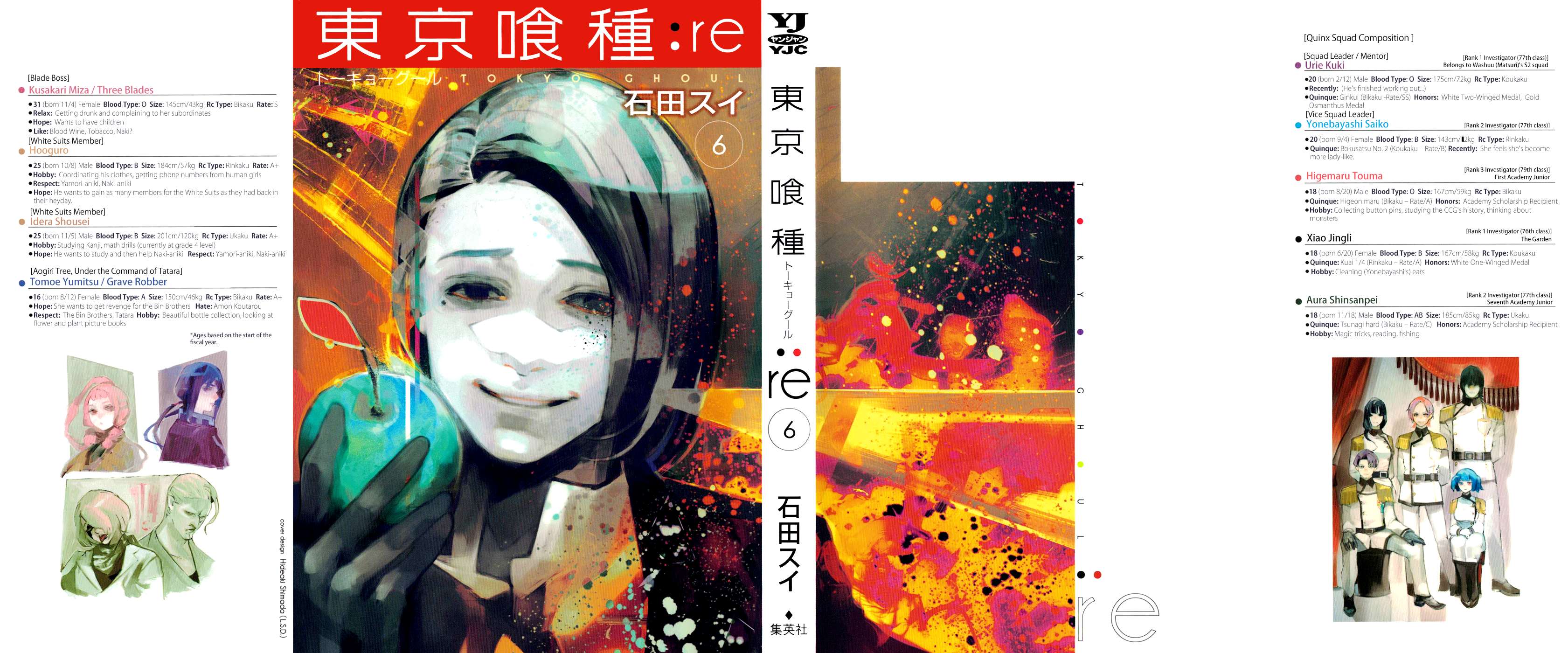 Read Tokyo Ghoul_re (en) Manga Online