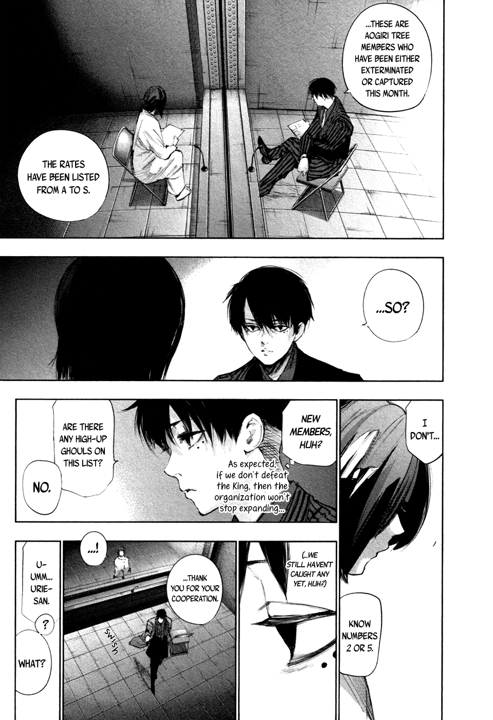 Read Tokyo Ghoul_re (en) Manga Online