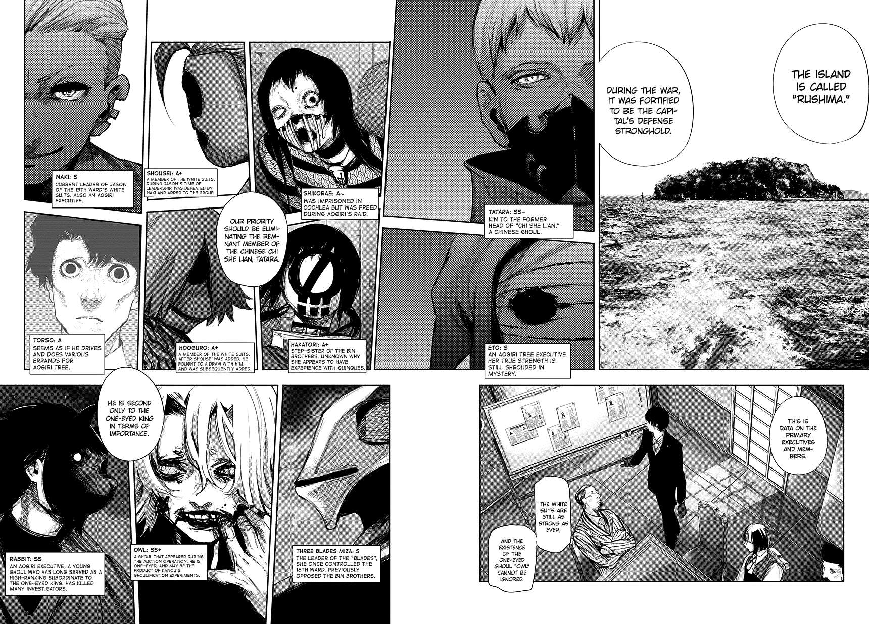 Read Tokyo Ghoul_re (en) Manga Online