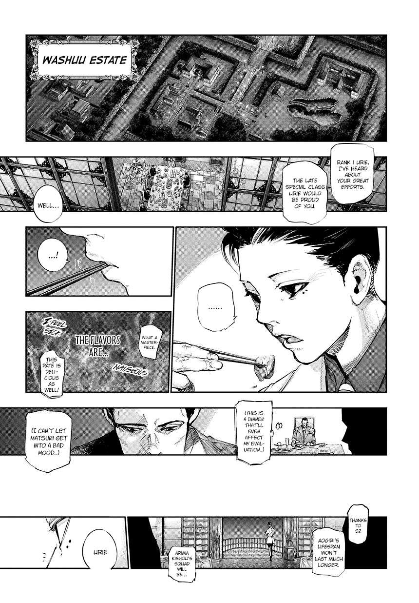 Read Tokyo Ghoul_re (en) Manga Online