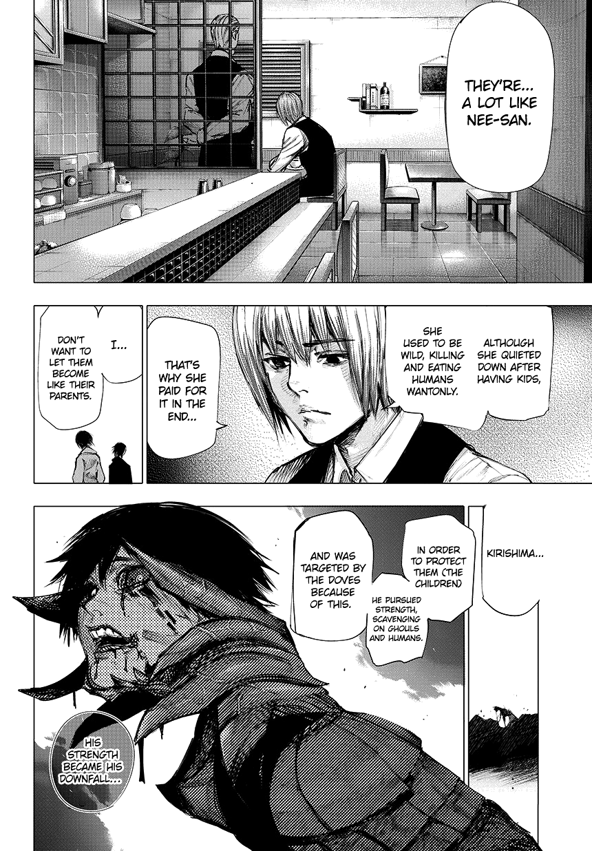 Read Tokyo Ghoul_re (en) Manga Online