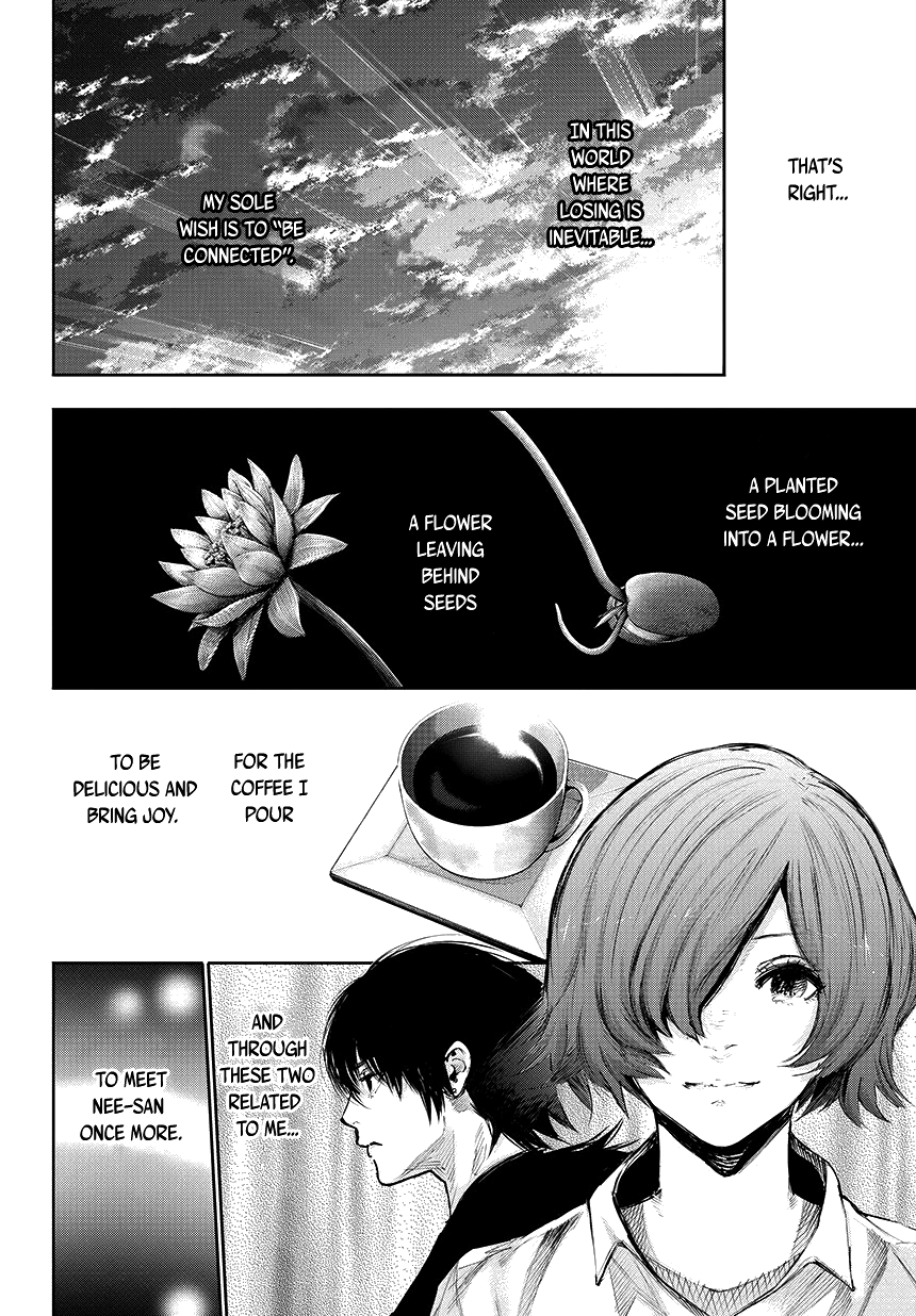 Read Tokyo Ghoul_re (en) Manga Online