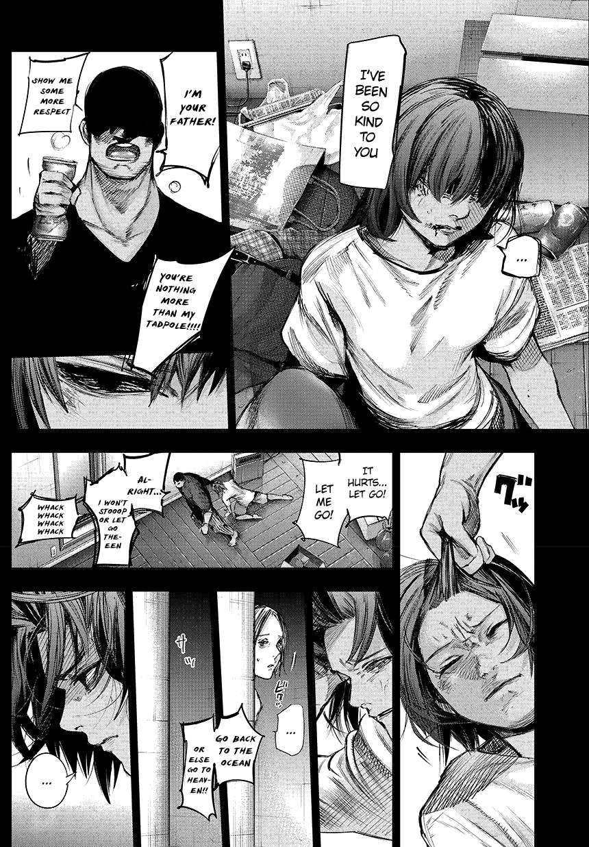 Read Tokyo Ghoul_re (en) Manga Online