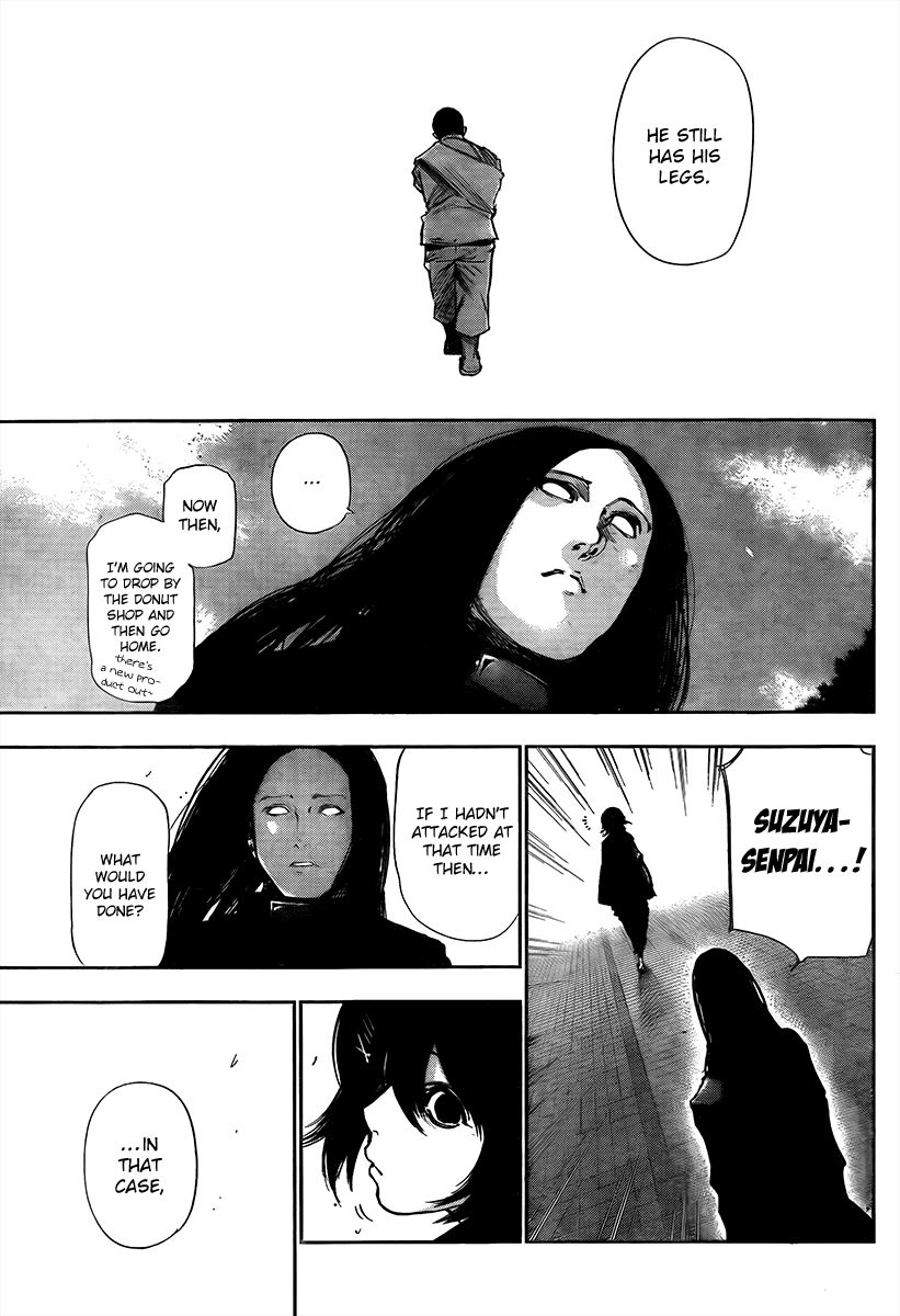 Read Tokyo Ghoul_re (en) Manga Online