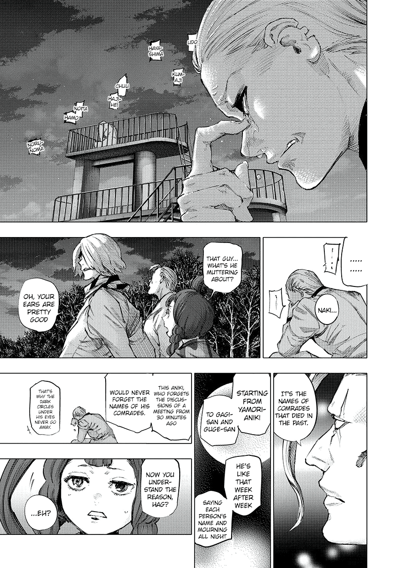 Read Tokyo Ghoul_re (en) Manga Online