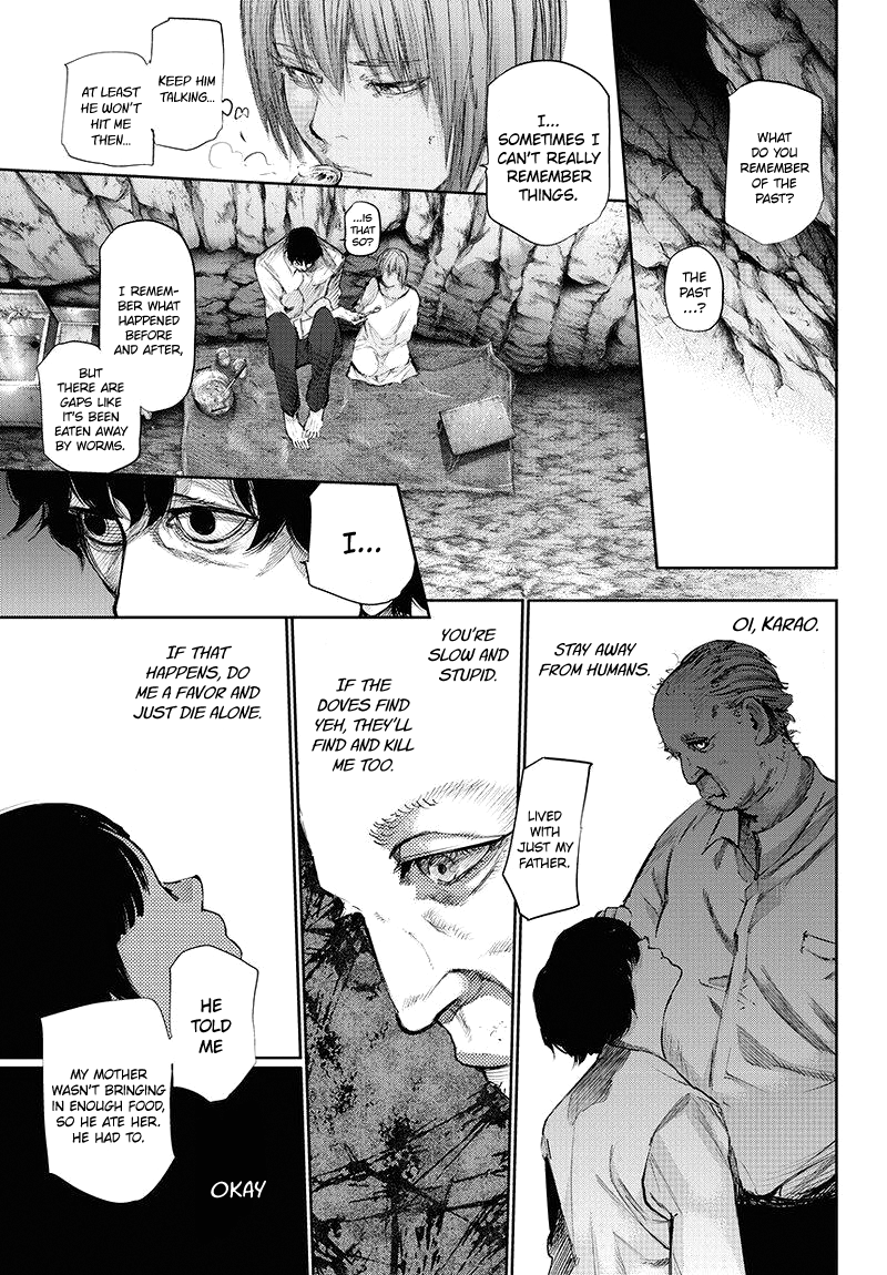 Read Tokyo Ghoul_re (en) Manga Online