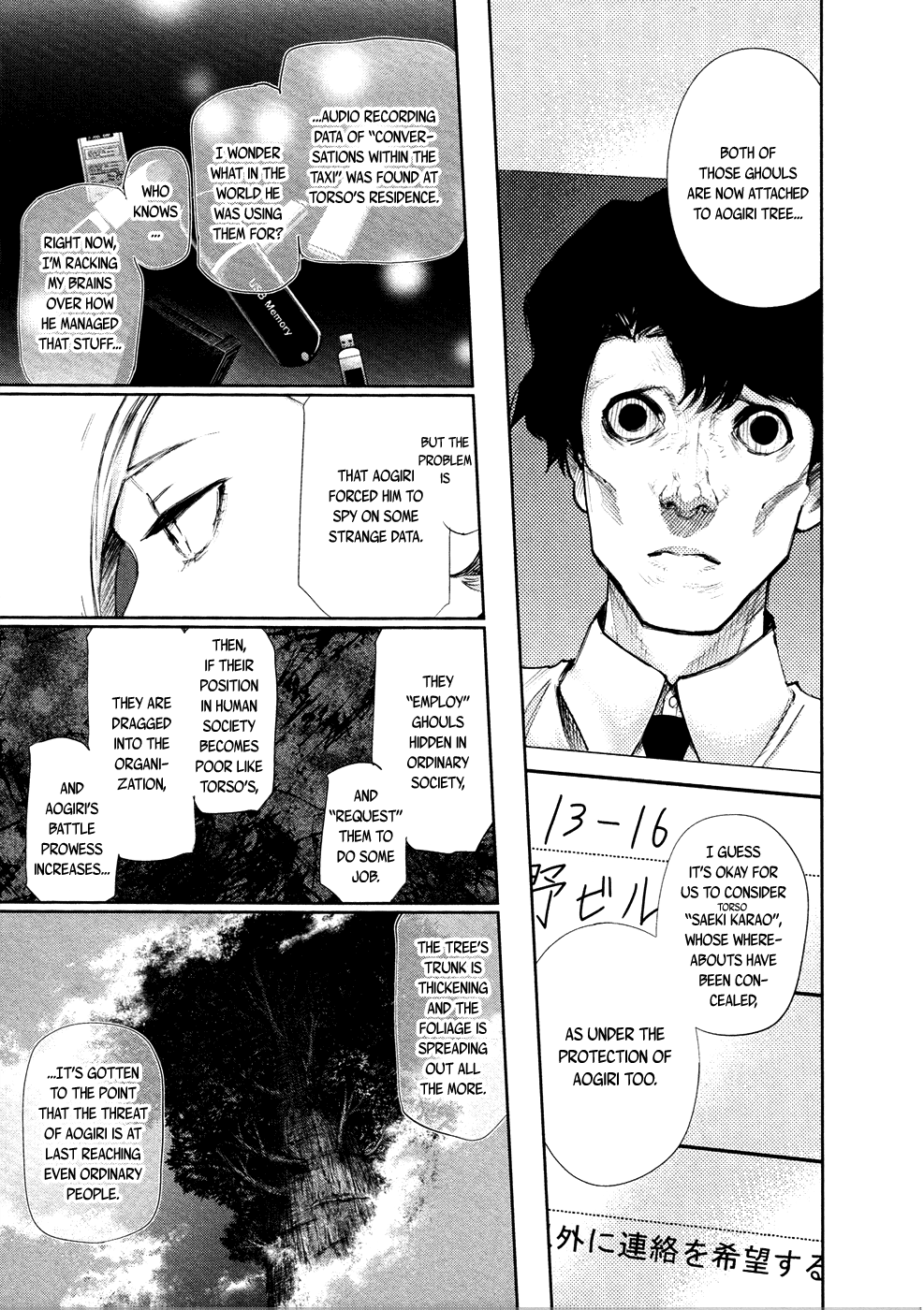 Read Tokyo Ghoul_re (en) Manga Online