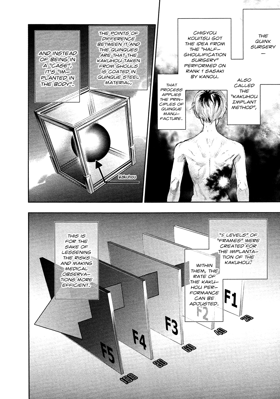 Read Tokyo Ghoul_re (en) Manga Online