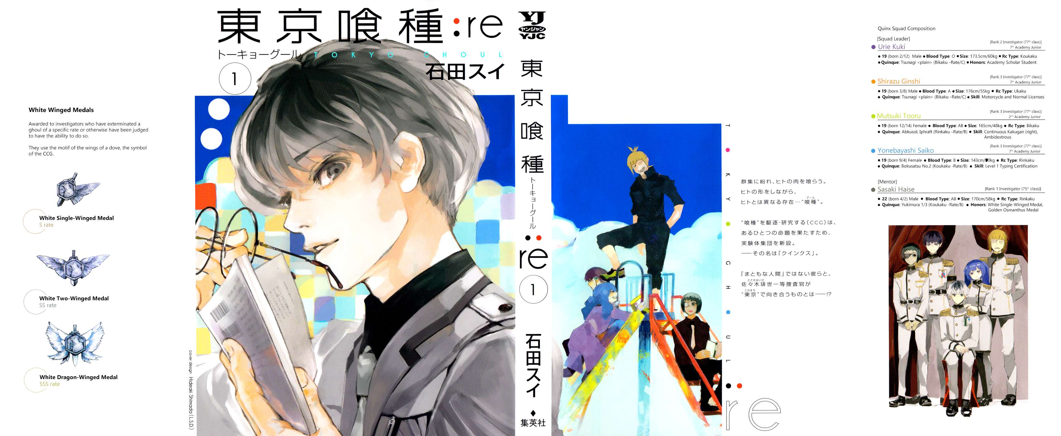 Read Tokyo Ghoul_re (en) Manga Online