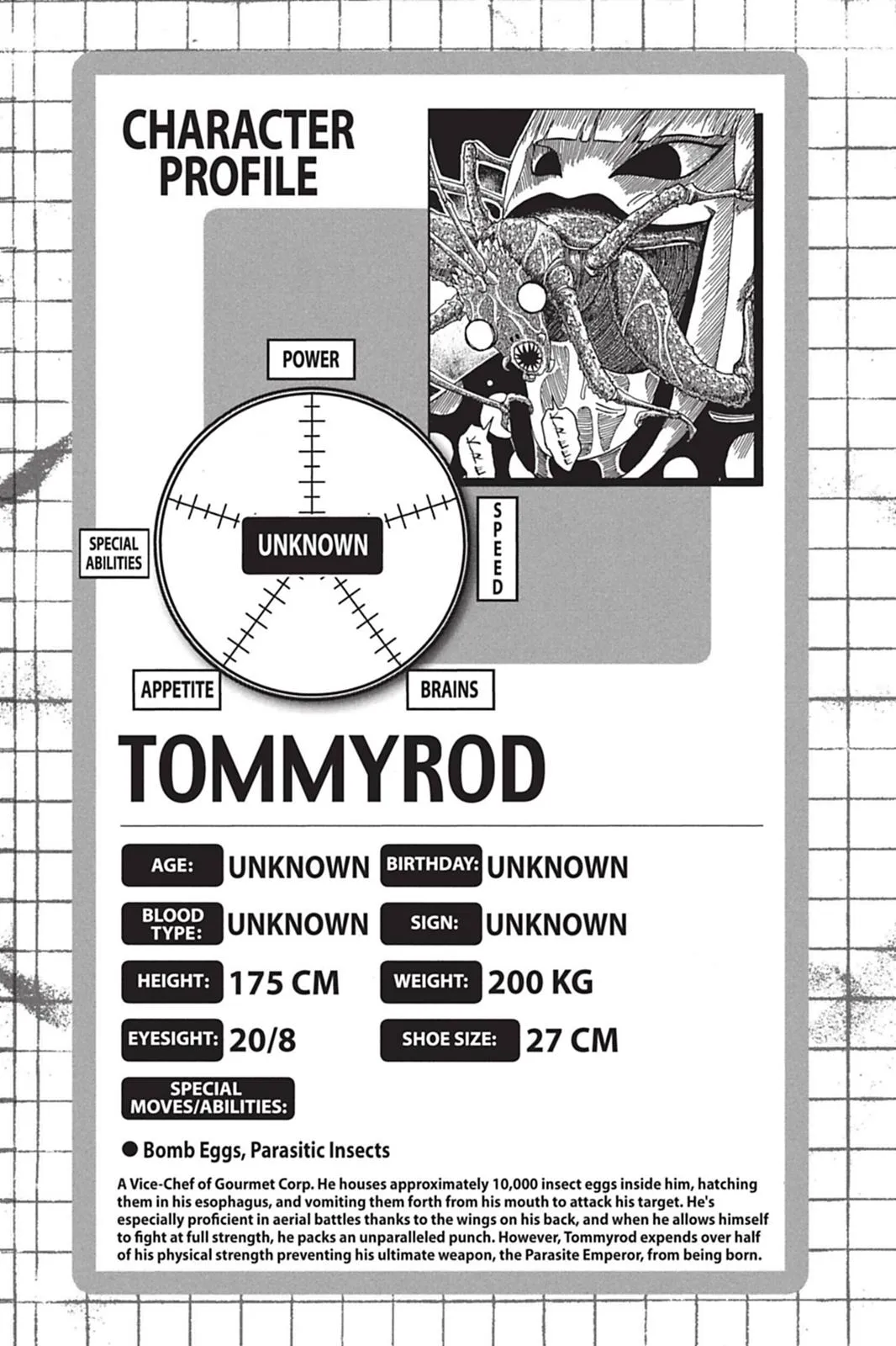 Read Toriko (en) Manga Online