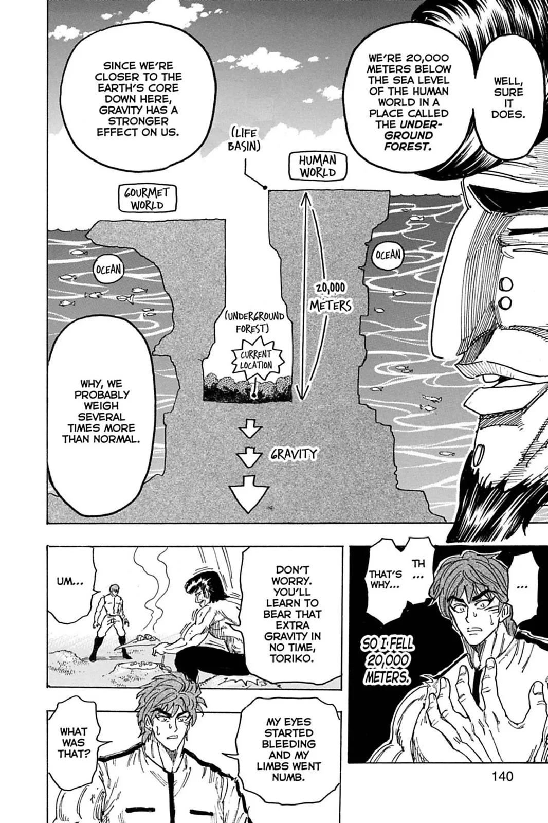 Read Toriko (en) Manga Online