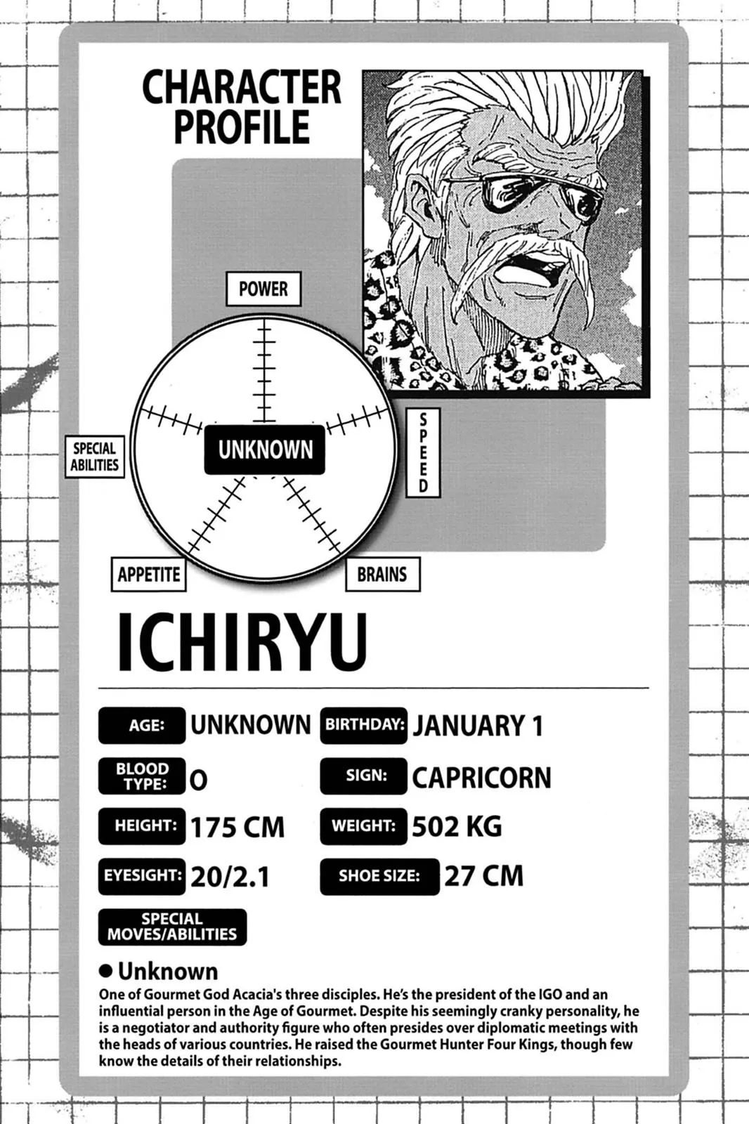 Read Toriko (en) Manga Online