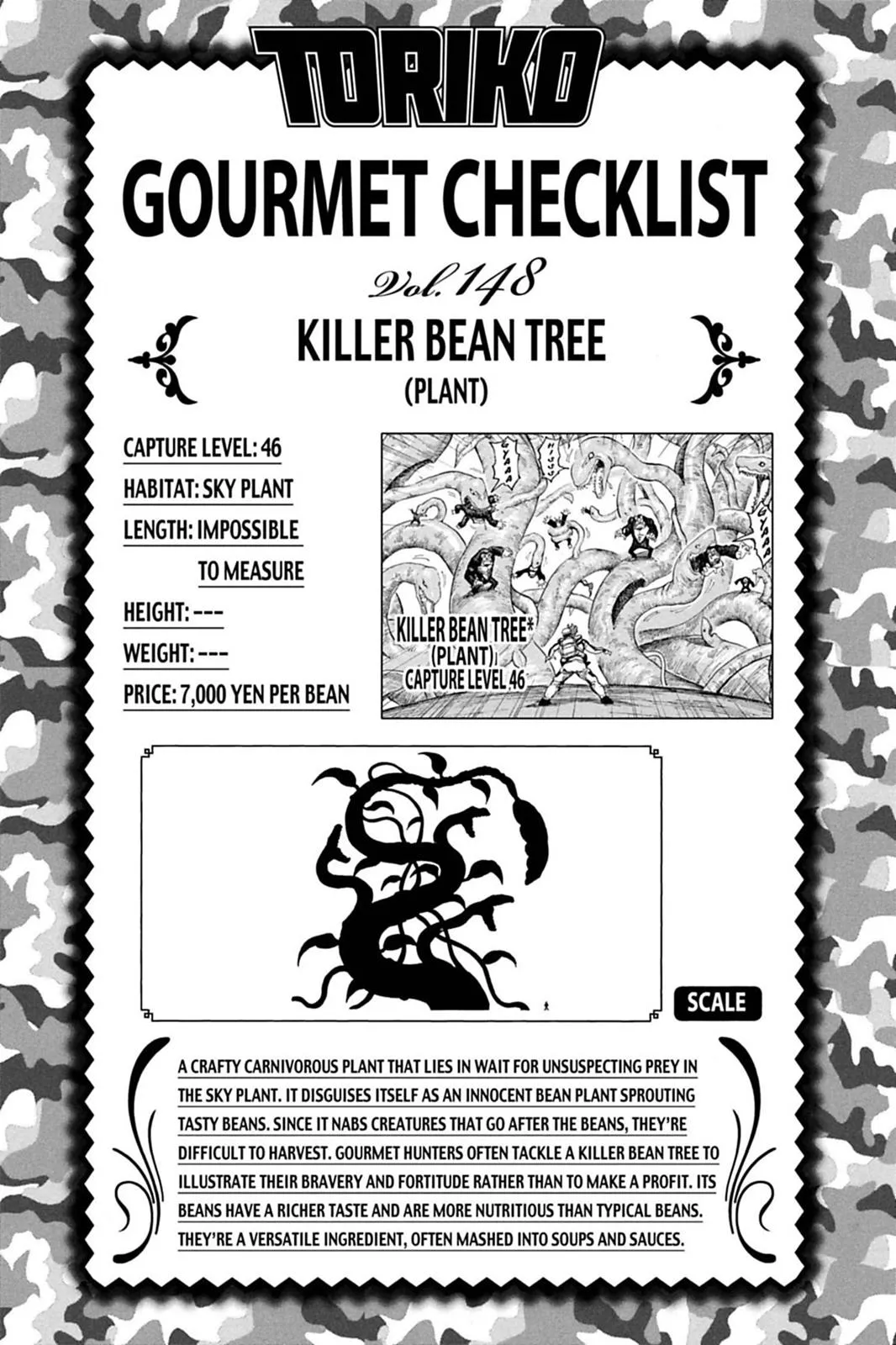 Read Toriko (en) Manga Online