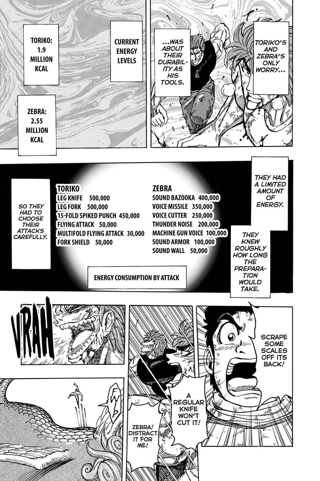 Read Toriko (en) Manga Online