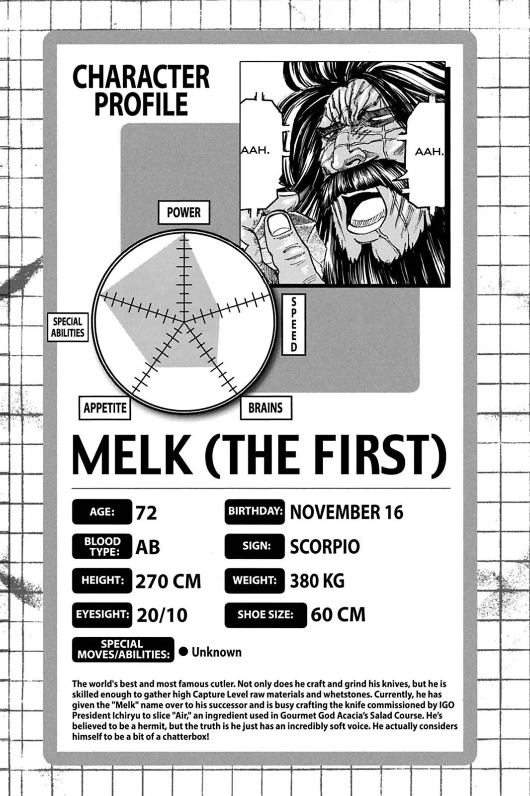 Read Toriko (en) Manga Online