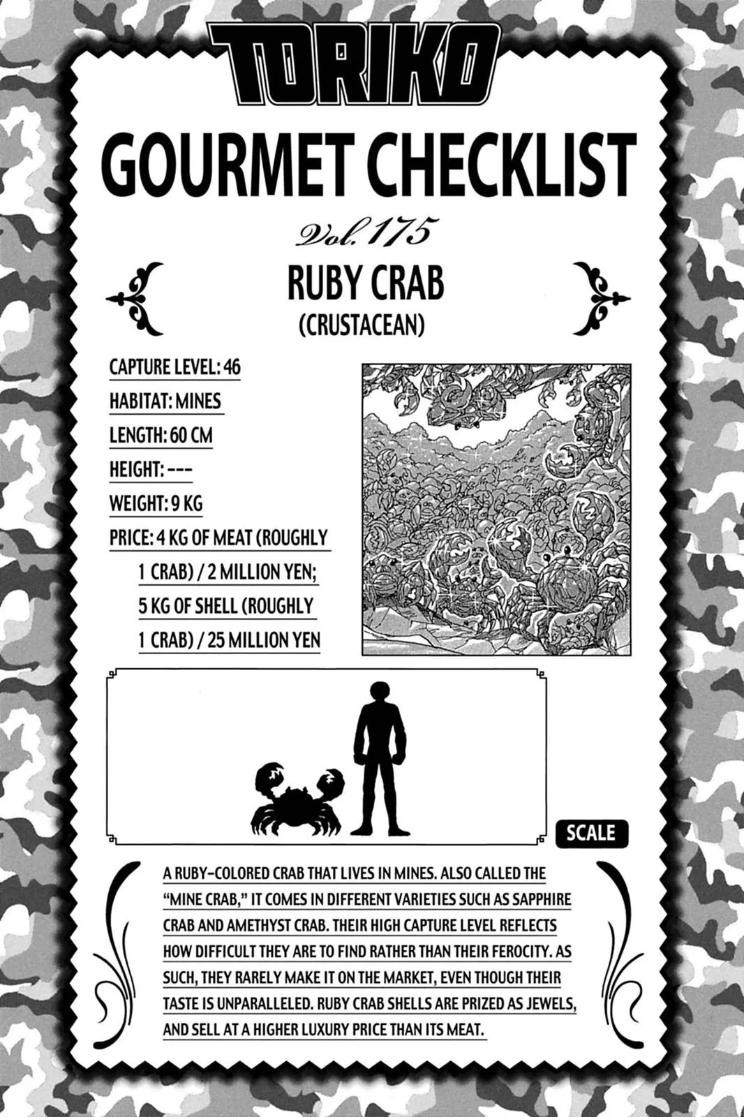 Read Toriko (en) Manga Online