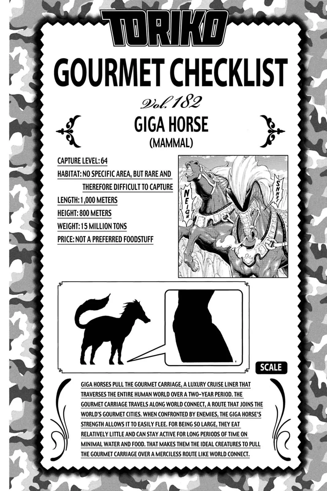 Read Toriko (en) Manga Online