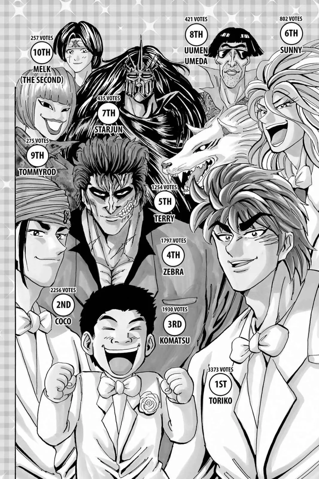 Read Toriko (en) Manga Online