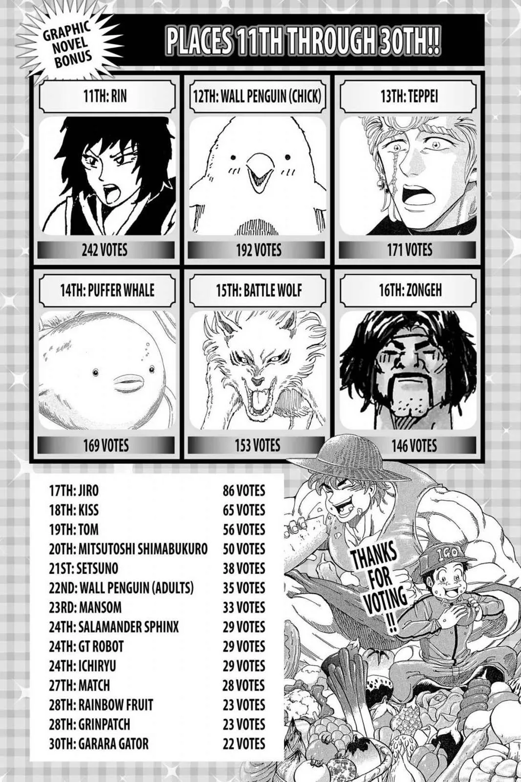 Read Toriko (en) Manga Online