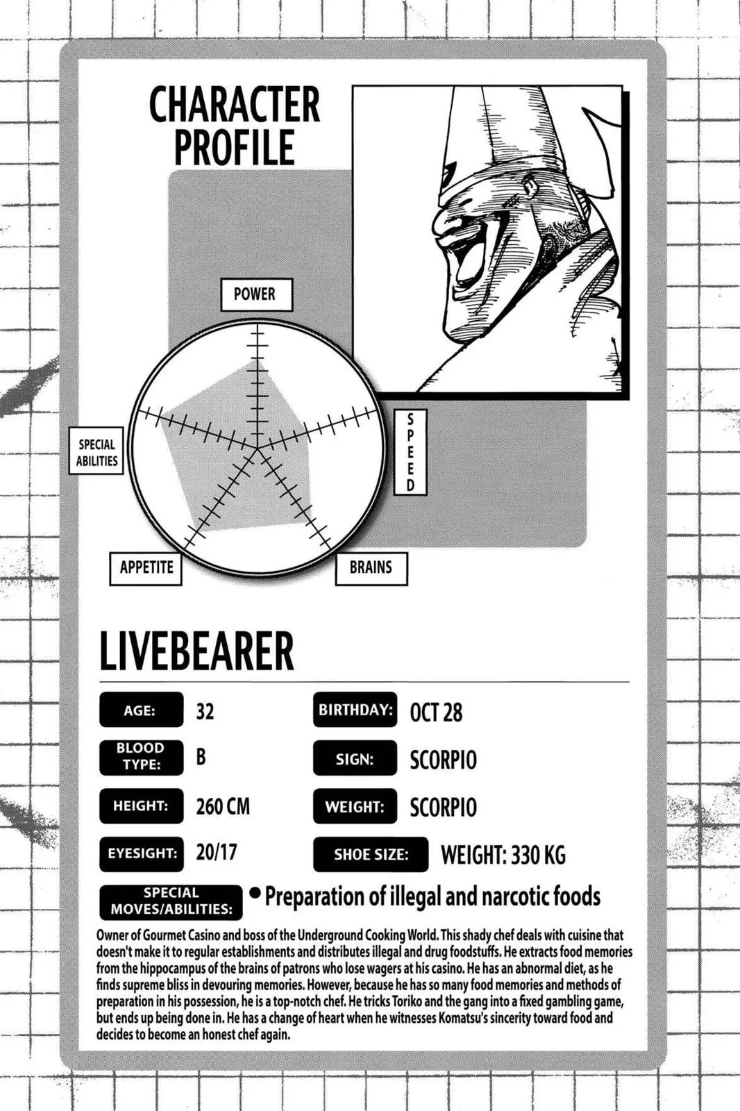 Read Toriko (en) Manga Online