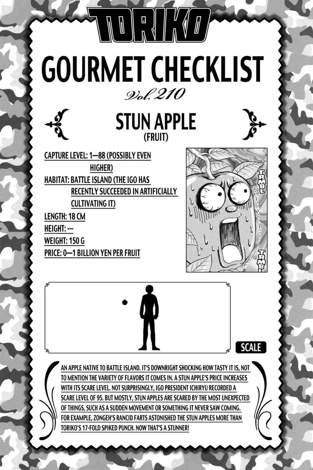 Read Toriko (en) Manga Online