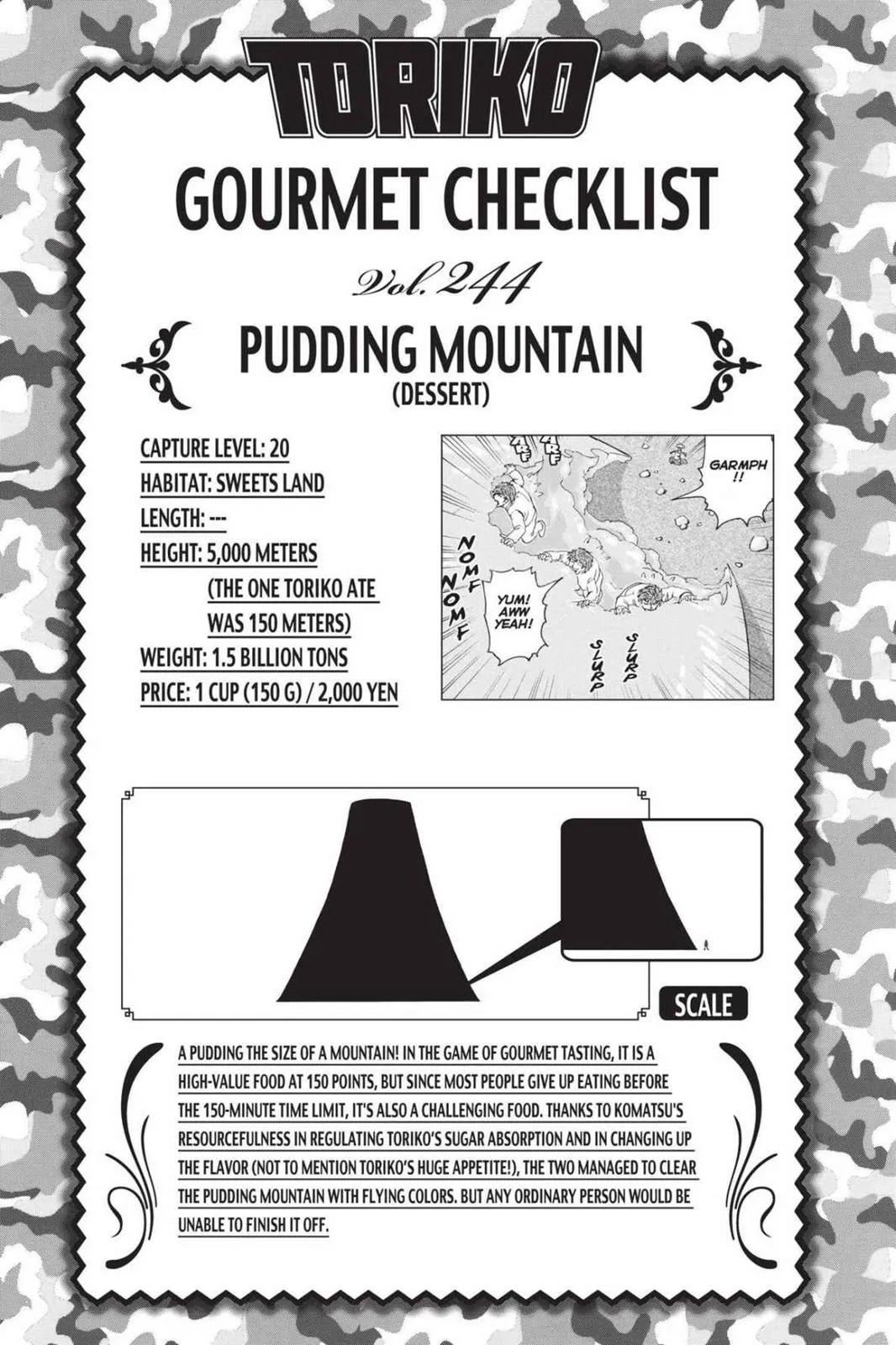 Read Toriko (en) Manga Online