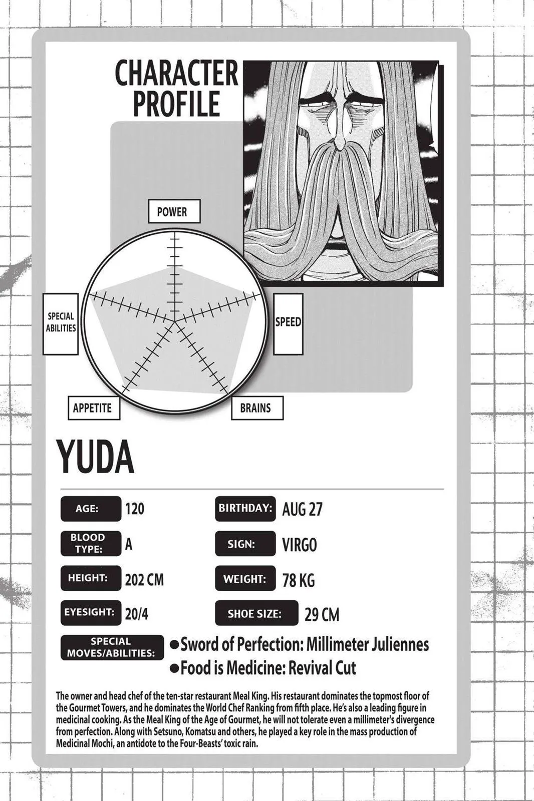 Read Toriko (en) Manga Online