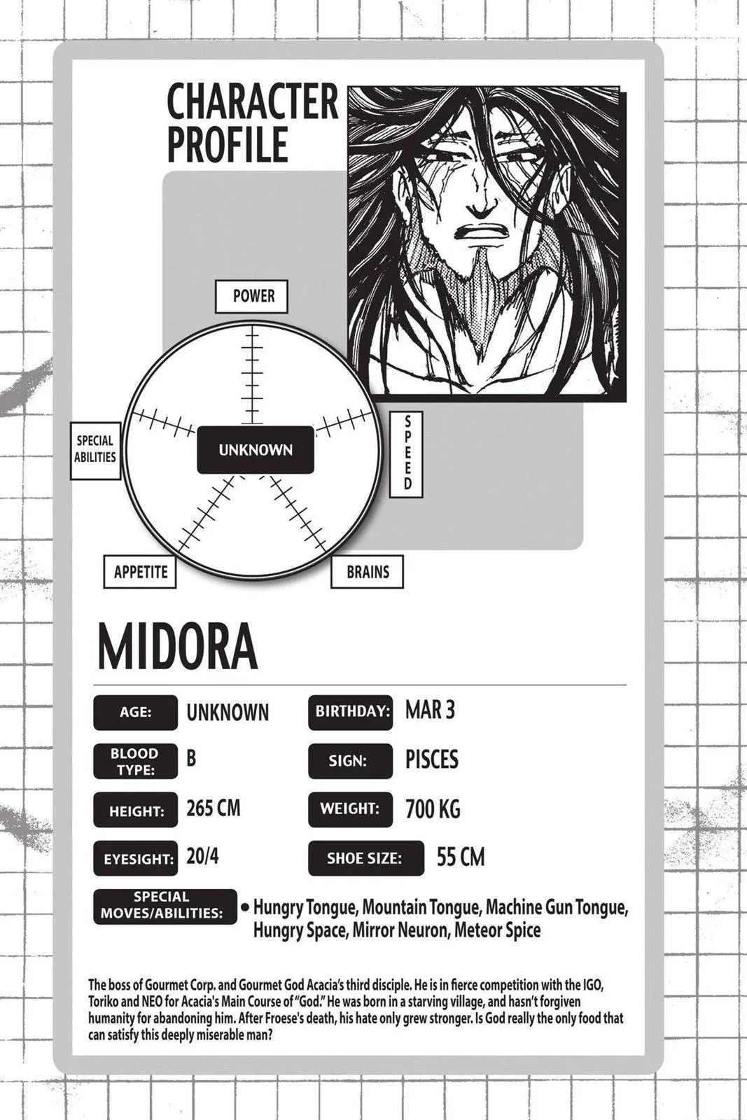 Read Toriko (en) Manga Online