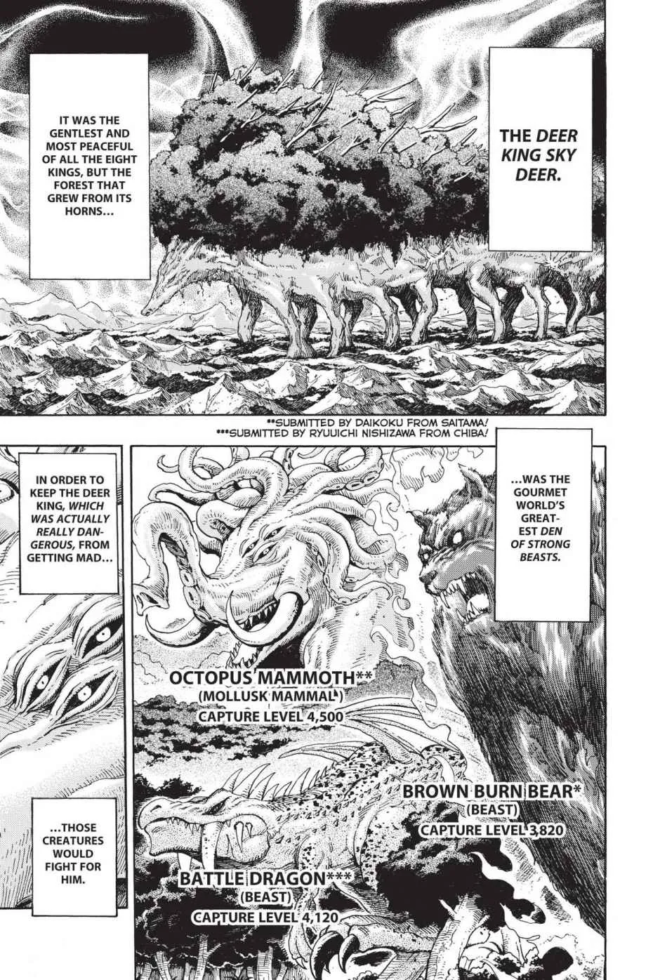 Read Toriko (en) Manga Online