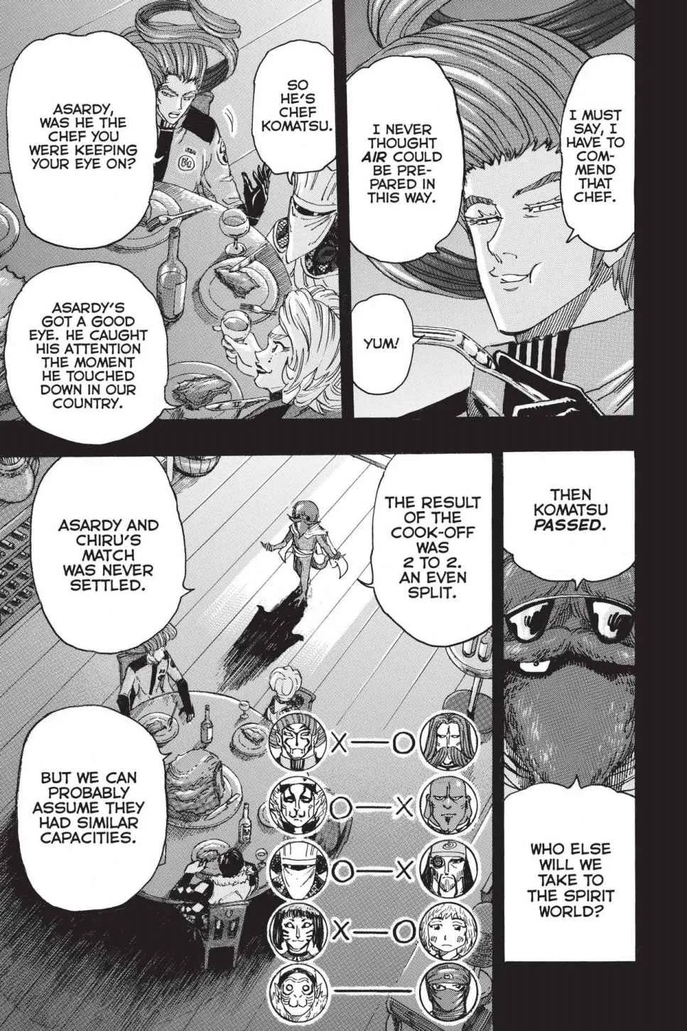 Read Toriko (en) Manga Online