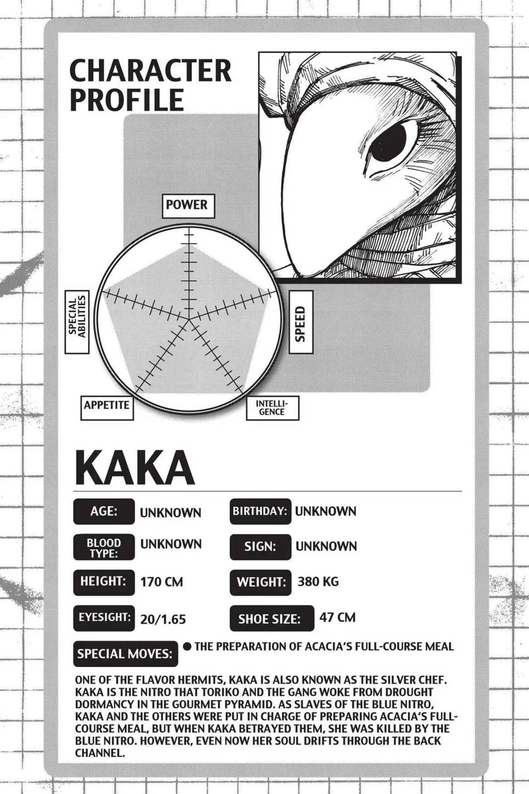 Read Toriko (en) Manga Online