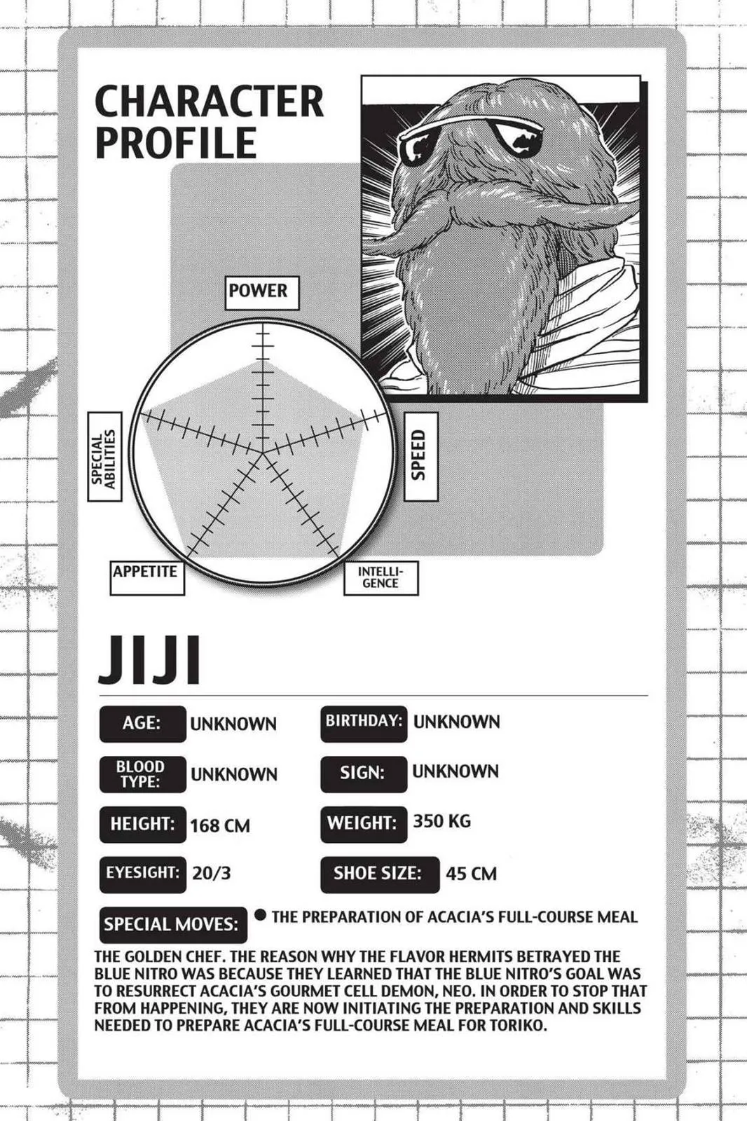 Read Toriko (en) Manga Online