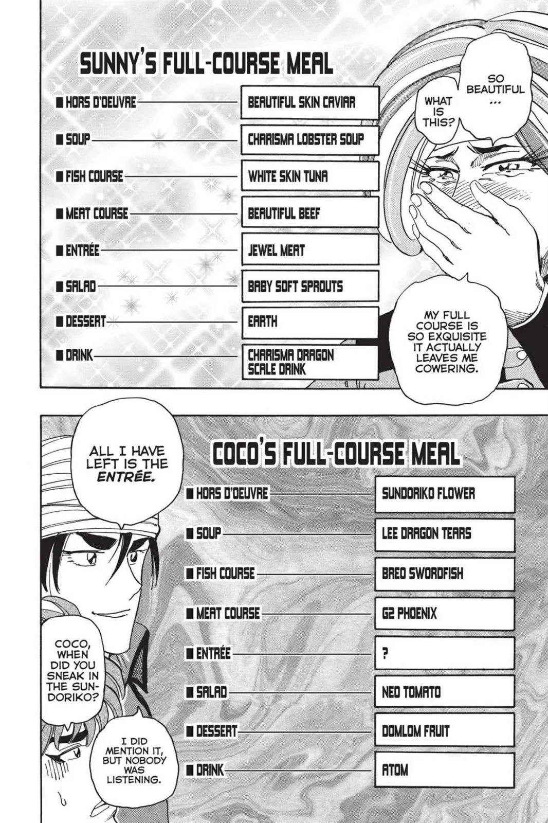 Read Toriko (en) Manga Online