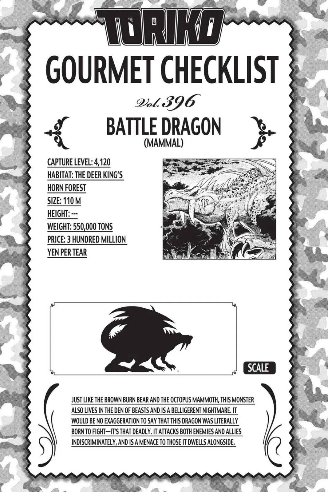 Read Toriko (en) Manga Online