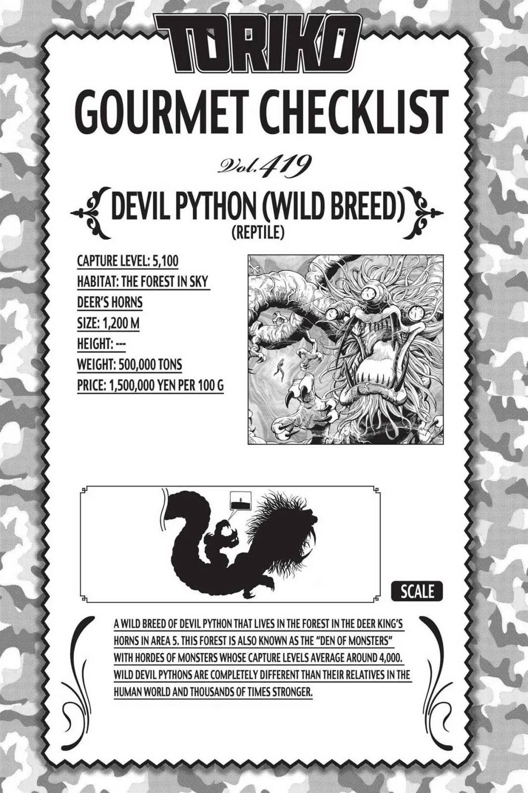 Read Toriko (en) Manga Online