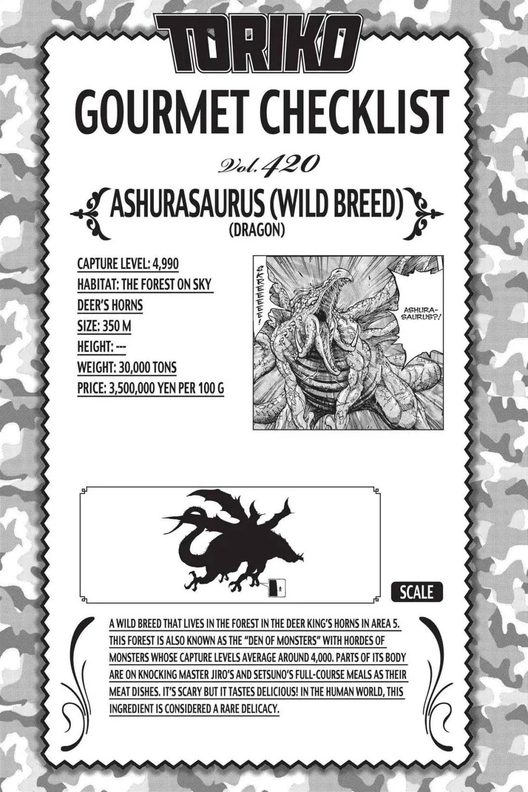 Read Toriko (en) Manga Online