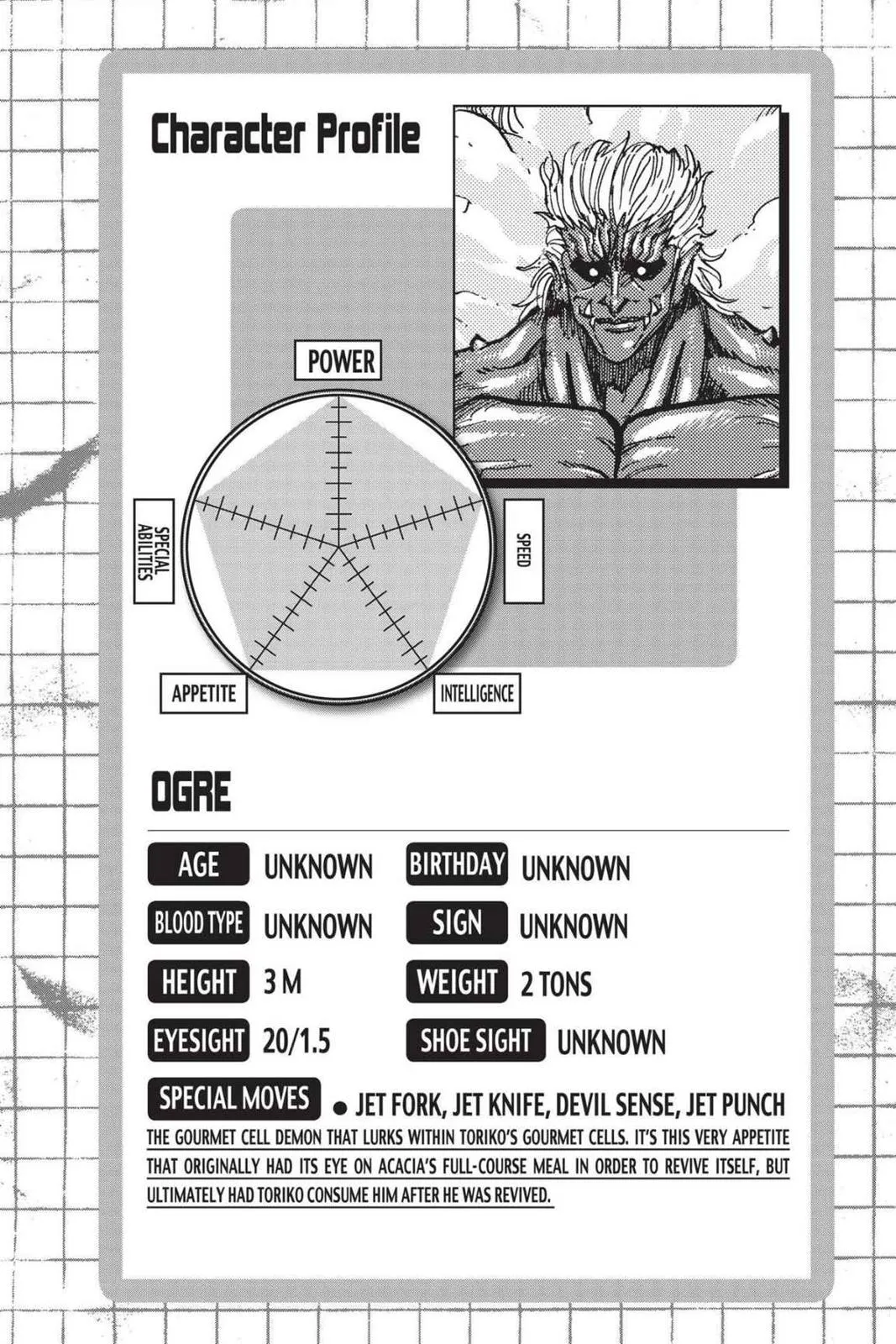 Read Toriko (en) Manga Online