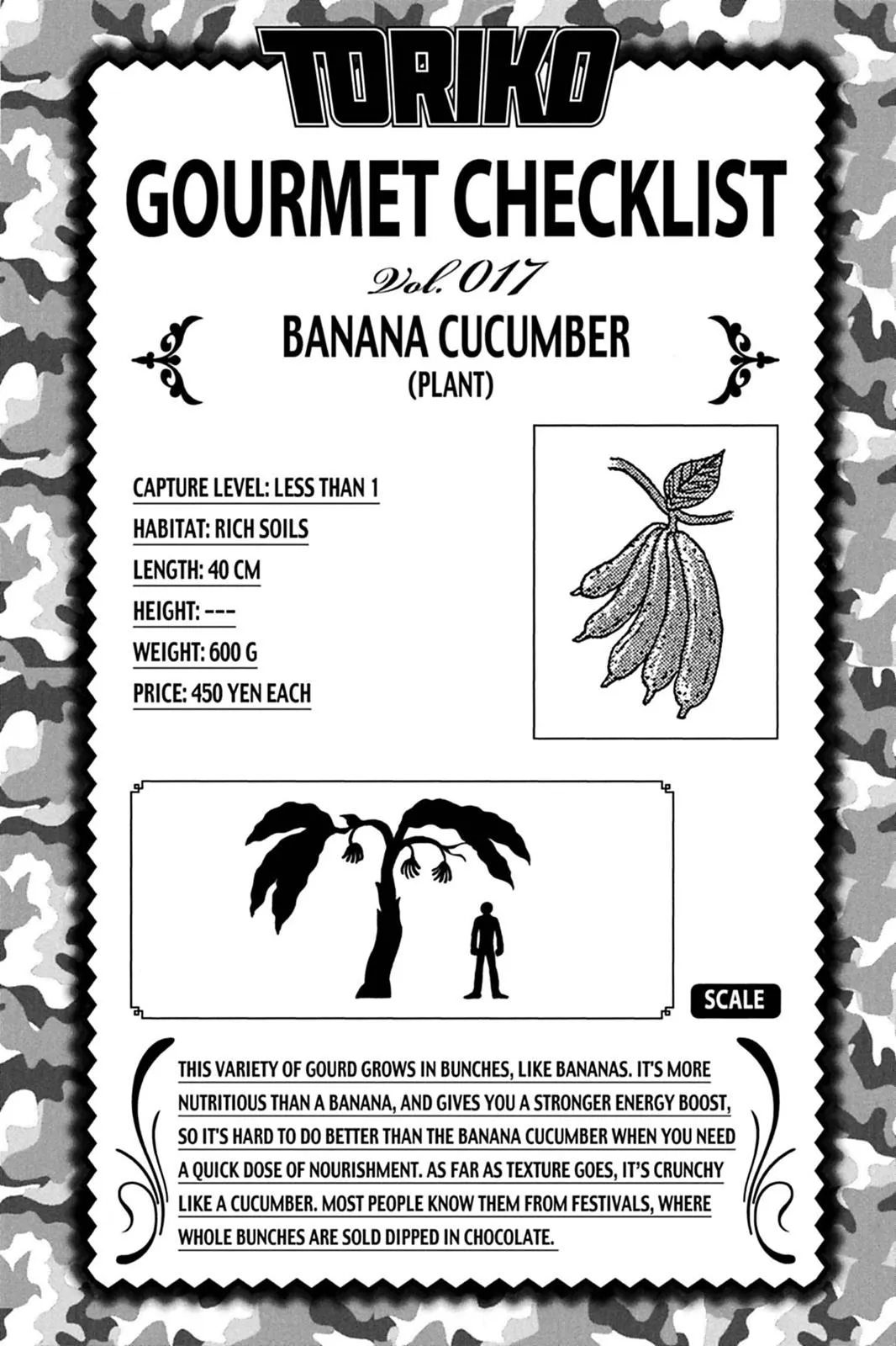 Read Toriko (en) Manga Online