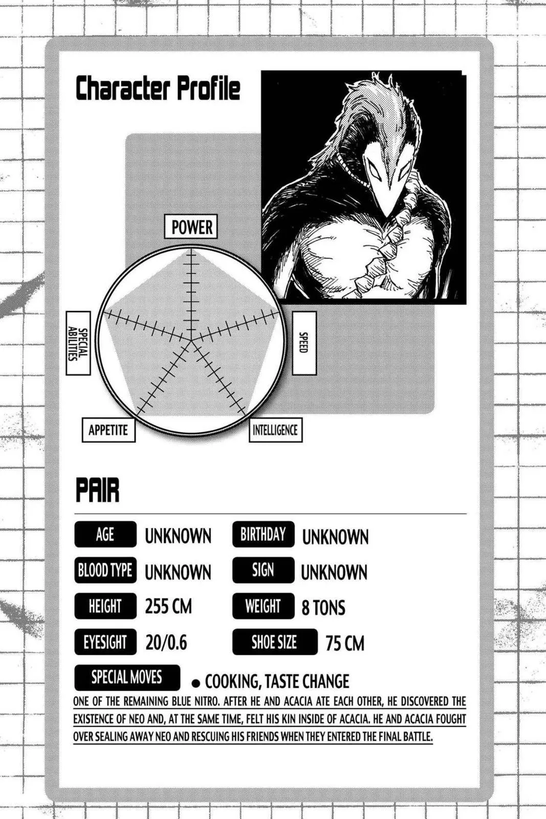 Read Toriko (en) Manga Online