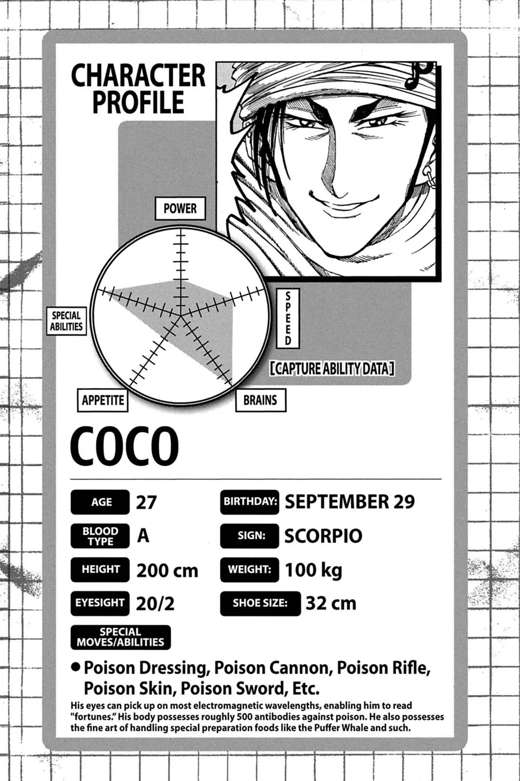 Read Toriko (en) Manga Online