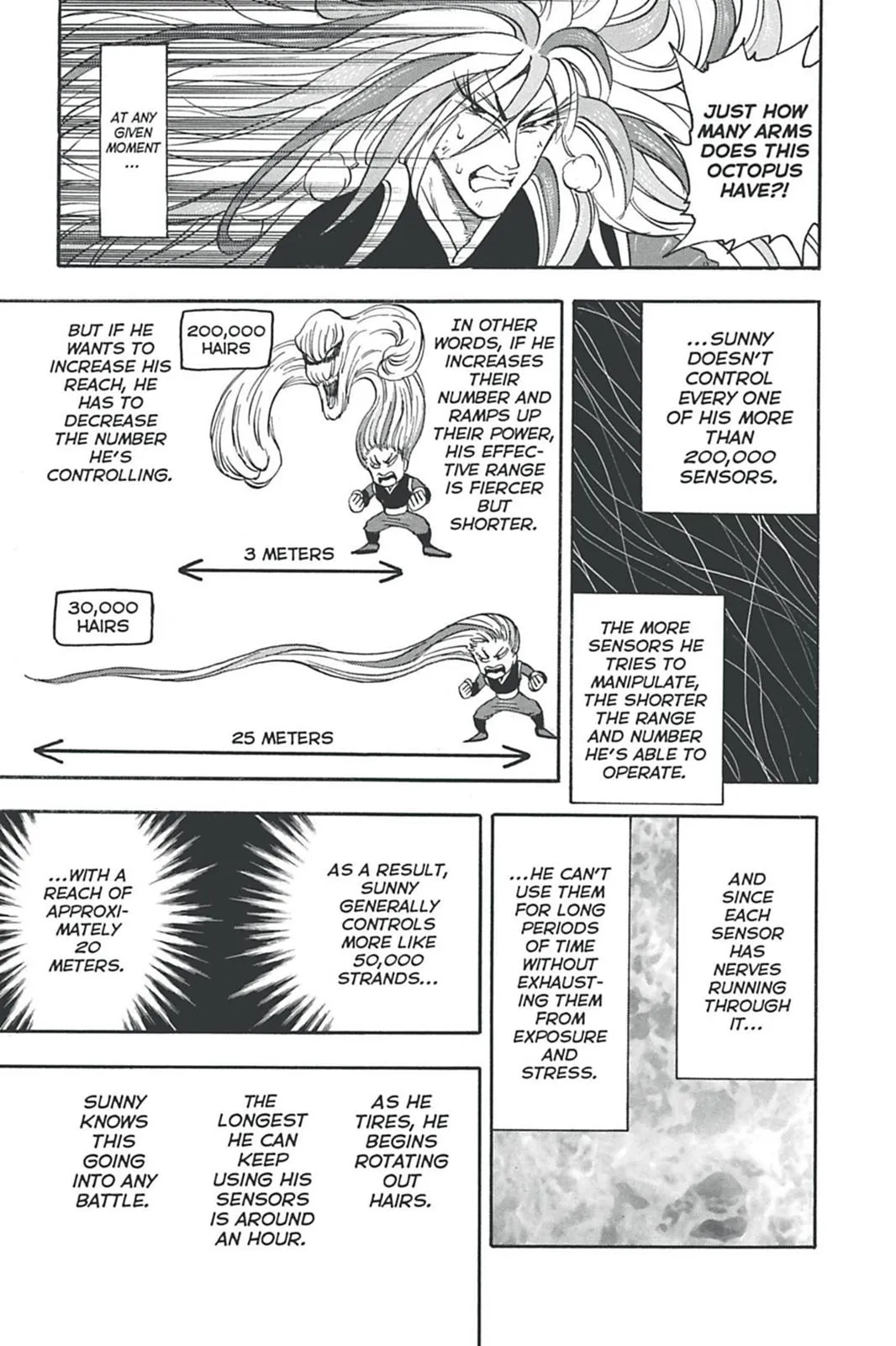 Read Toriko (en) Manga Online