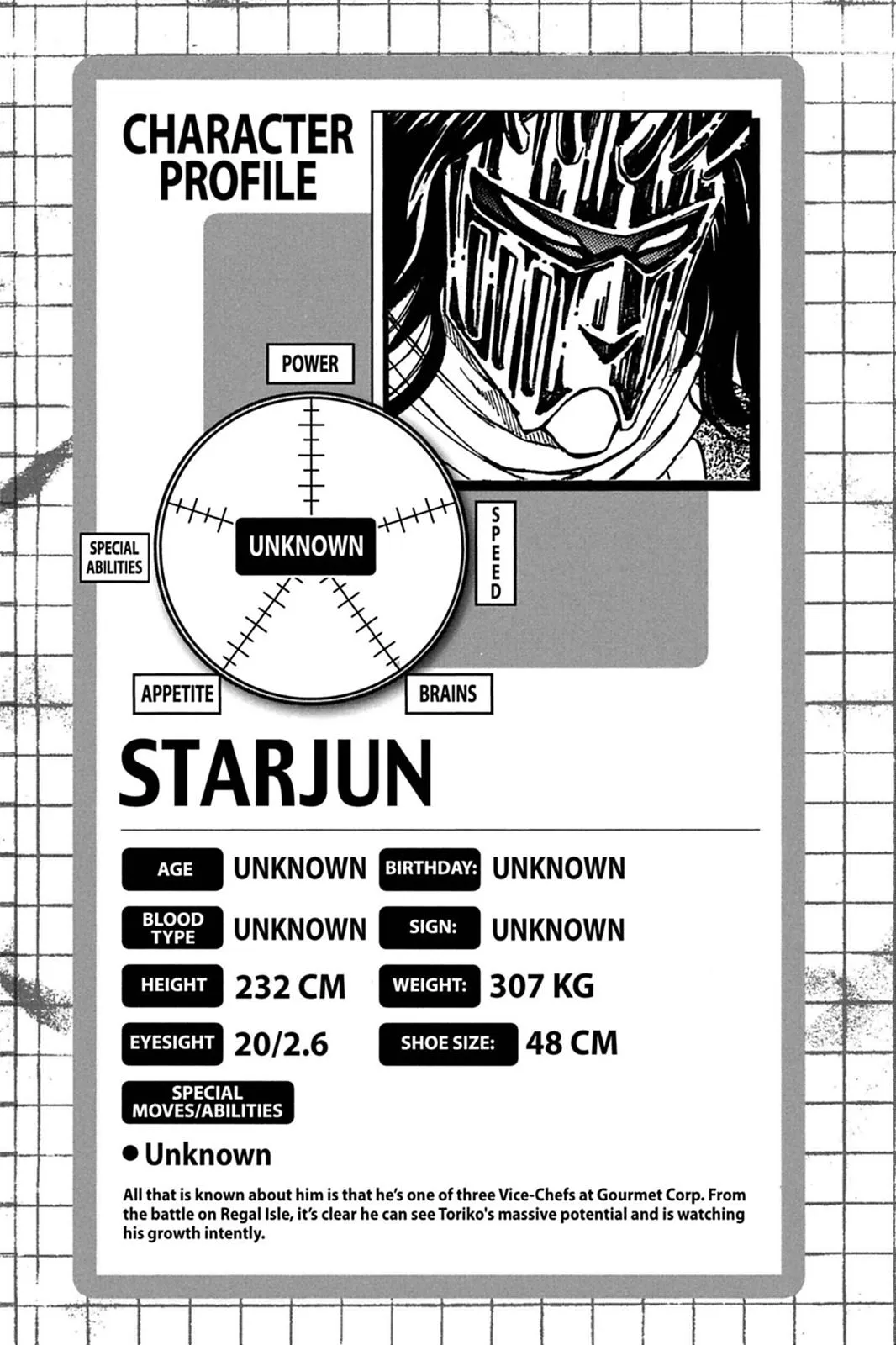 Read Toriko (en) Manga Online