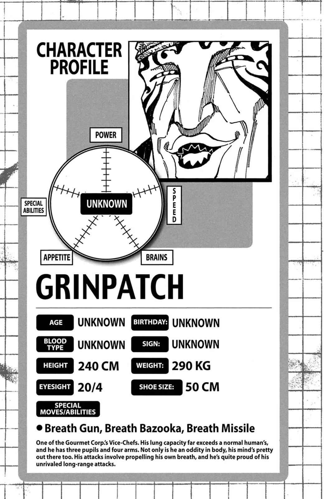 Read Toriko (en) Manga Online