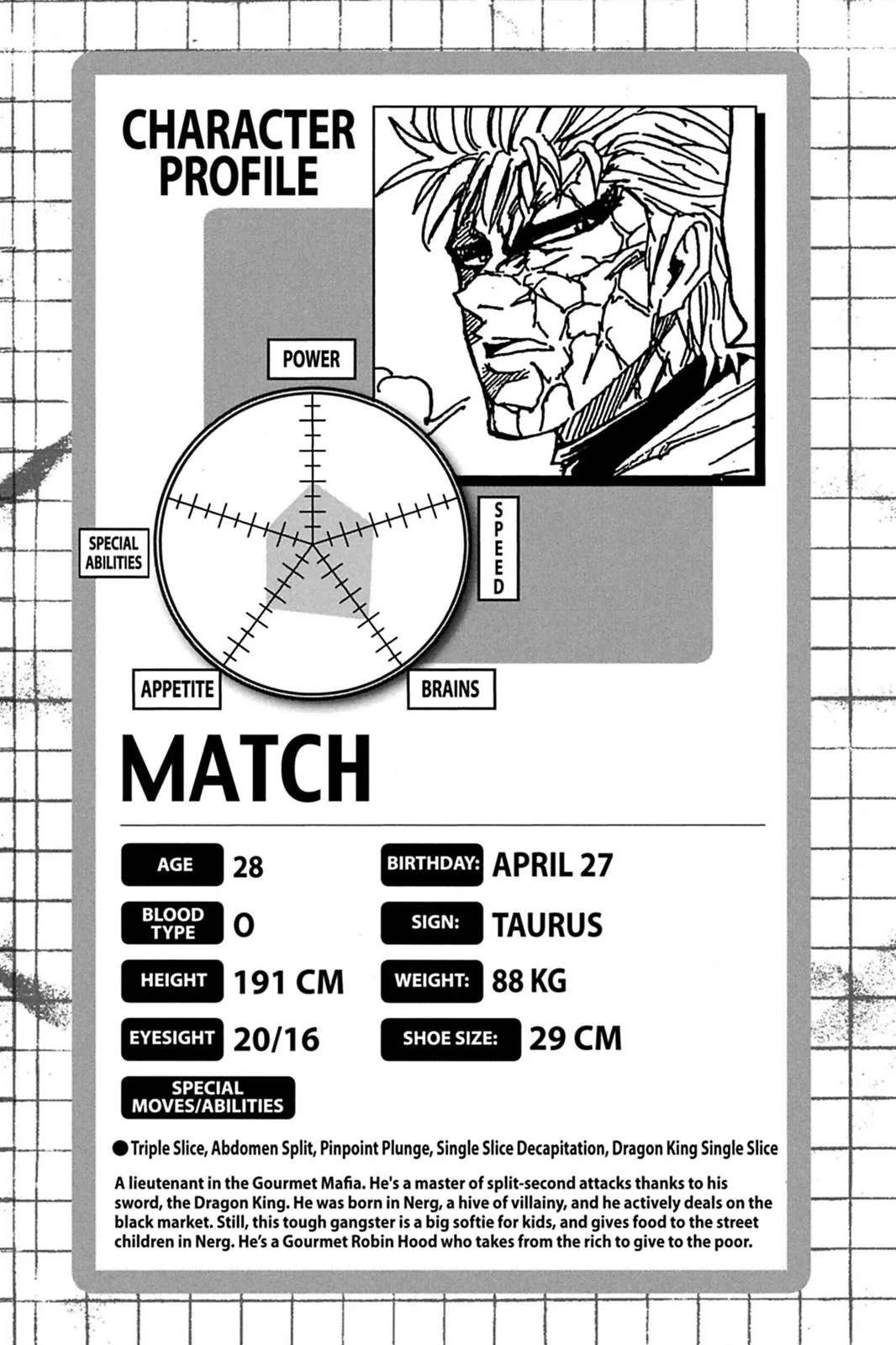 Read Toriko (en) Manga Online