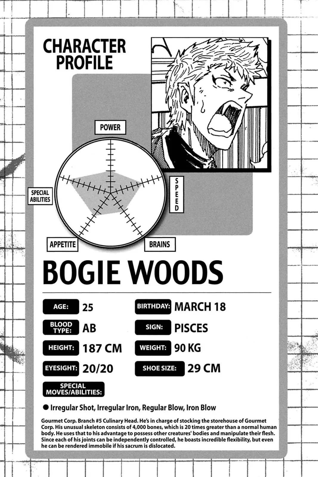 Read Toriko (en) Manga Online