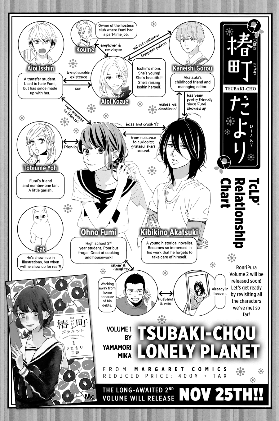Read Tsubaki-chou Lonely Planet (en) Manga Online